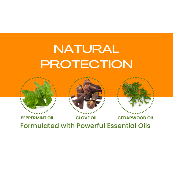 Flea & Tick Spray for Pets - Powered by Plant Based Natural