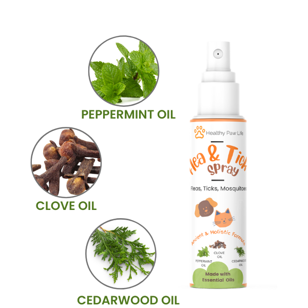 Flea & Tick Spray for Pets - Powered by Plant Based Natural
