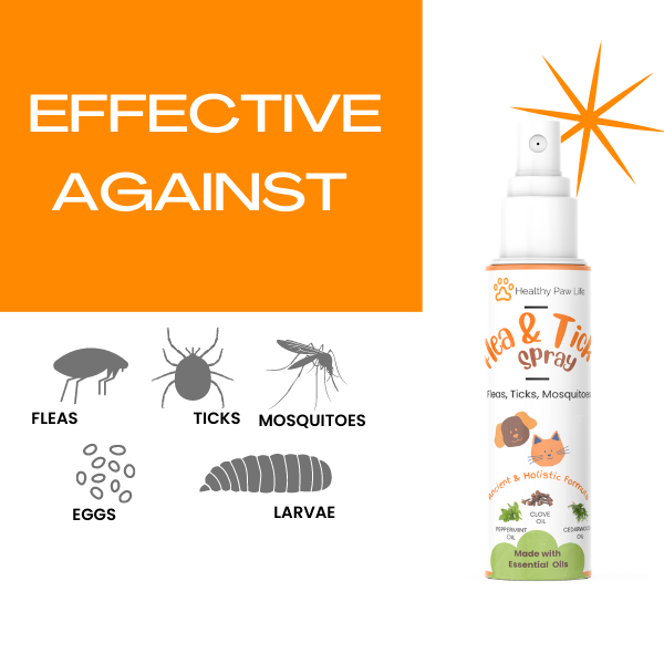 Flea & Tick Spray for Pets - Powered by Plant Based Natural